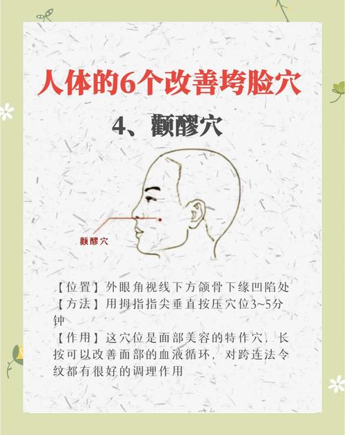 脸部皮炎艾灸什么穴位