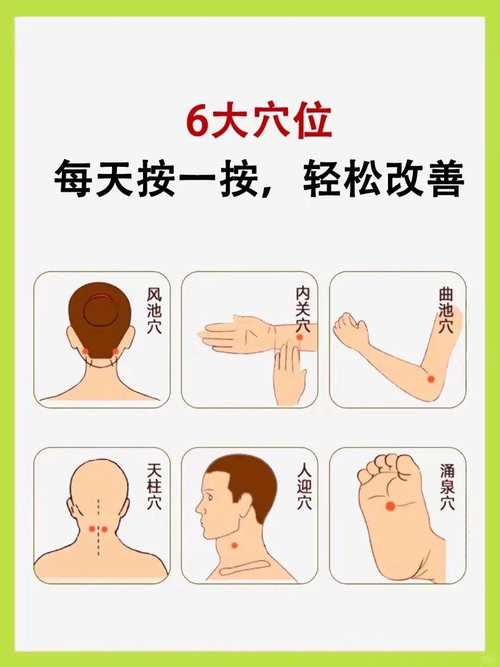 血压升高按摩哪些穴位