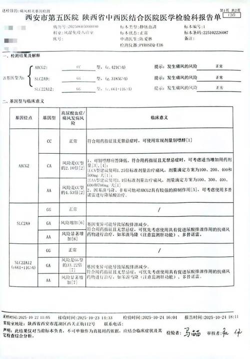 风湿十六项能检测风湿吗
