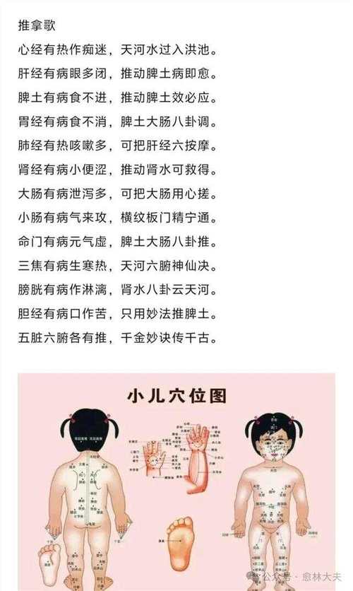 小儿推拿共有多少穴位