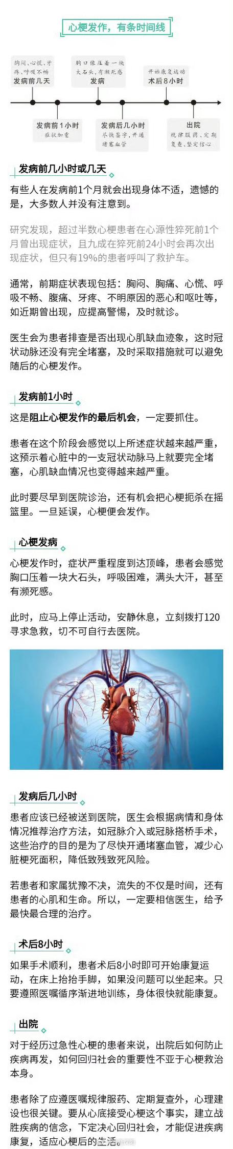 心梗脑梗属于重大疾病吗