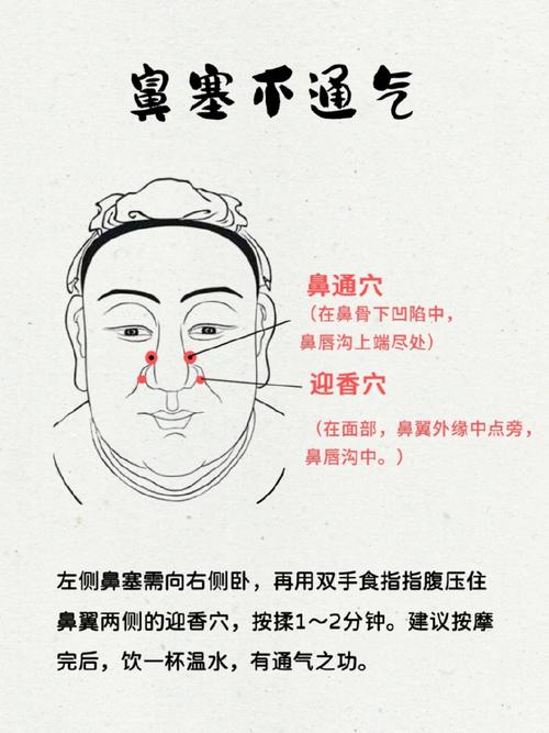 鼻子出血按压哪个穴位