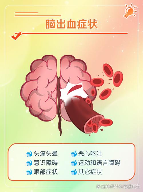 脑梗 脑渗血症状及治疗