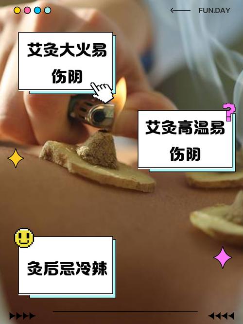 妇科瘙痒艾灸什么穴位