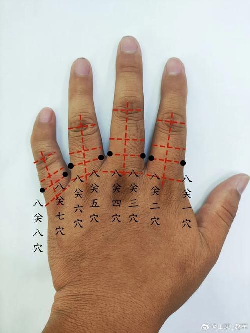 中风后 按摩什么穴位