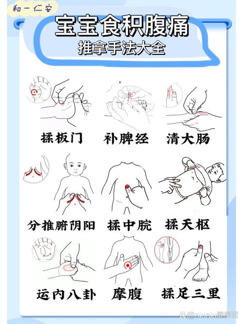 小儿受寒腹痛穴位理疗