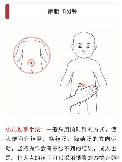 小儿受寒腹痛穴位理疗