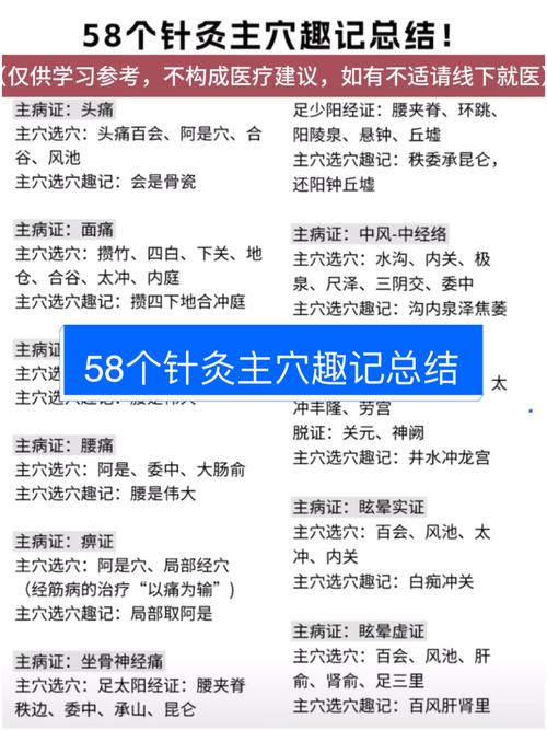 针刺穴位属于什么作用