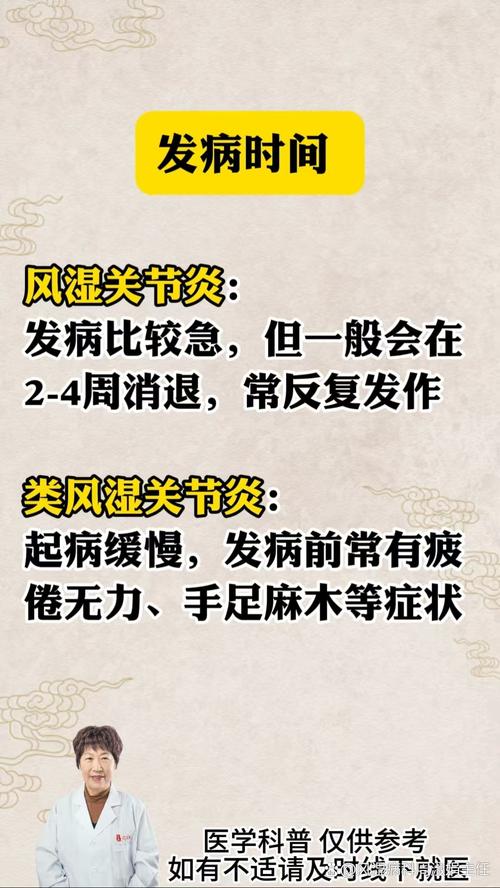 古人不分风湿和类风湿吗