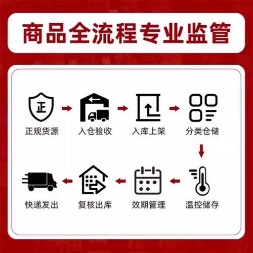 脑梗的 预防 阿司匹林