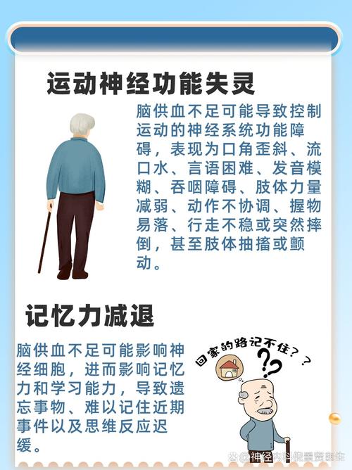 脑梗患者脑供血不足症状