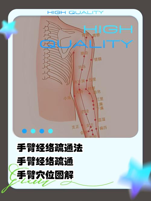 手臂发麻艾灸什么穴位