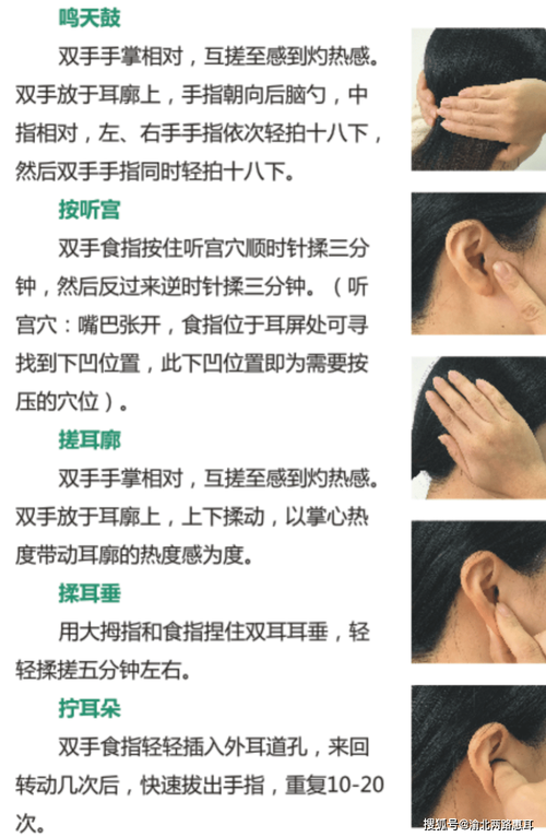 恢复听力按摩哪个穴位