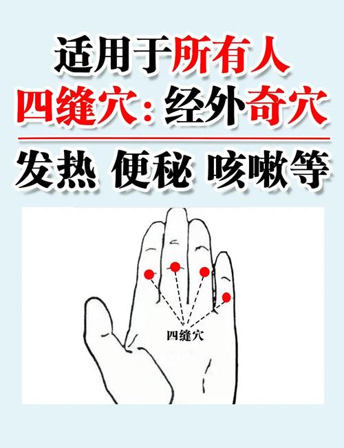 崩漏止血艾炙哪个穴位