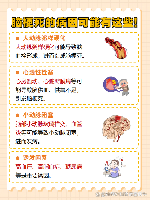 脑梗脑瘫脑病是怎么造成