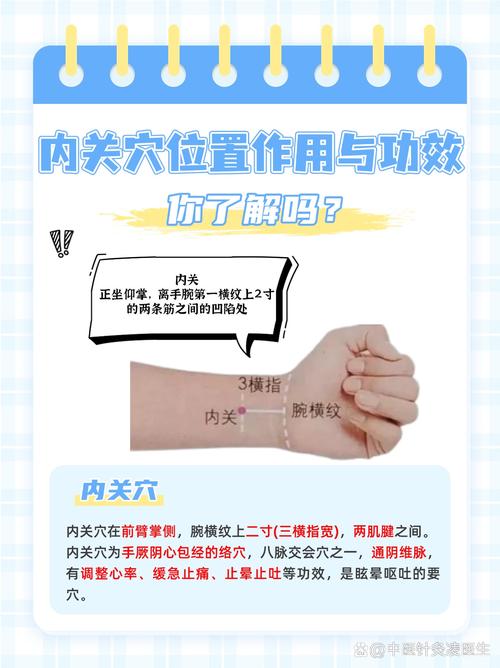 心跳 快按摩穴位视频