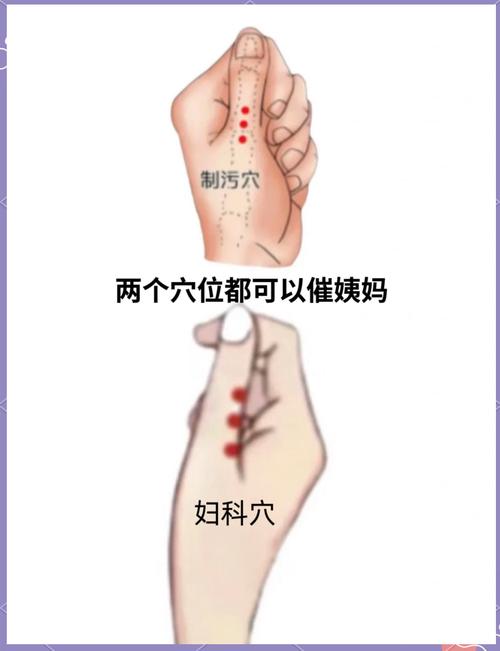 痛经穴位按摩图片教程