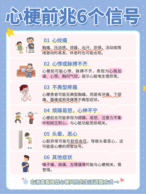 检查心梗脑梗需要空腹吗