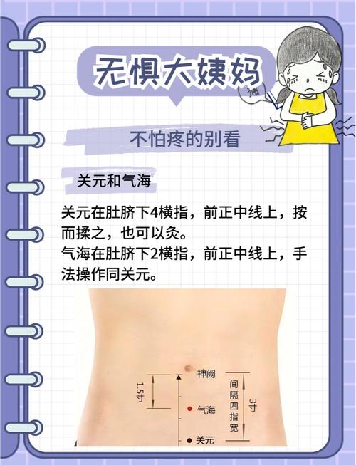 人体穴位治疗月经腹痛