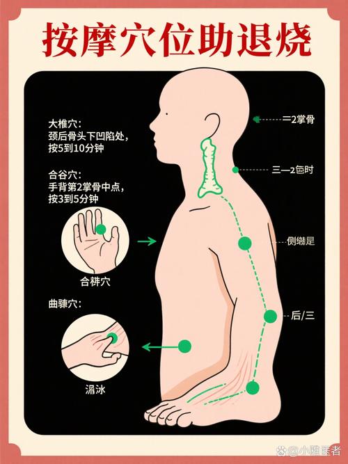 退热按摩哪个穴位最好