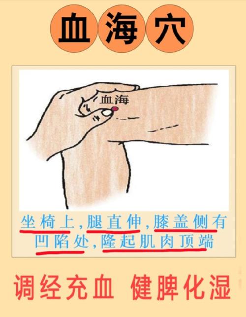 甲状腺结节揉哪个穴位