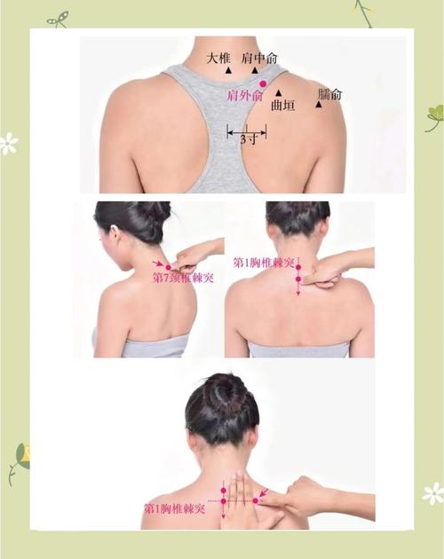 肩部减肥按摩什么穴位