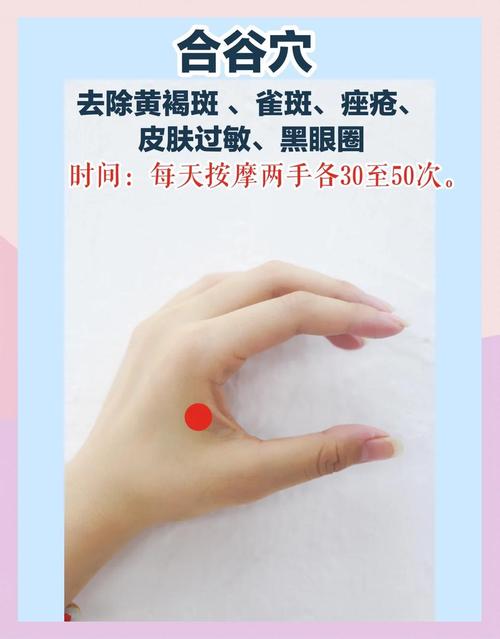 按摩哪个穴位治疗白发