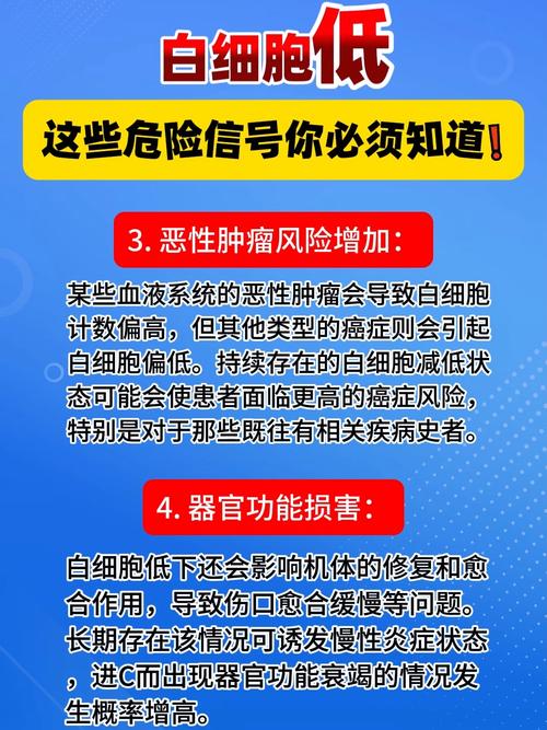 风湿和类风湿 白细胞低