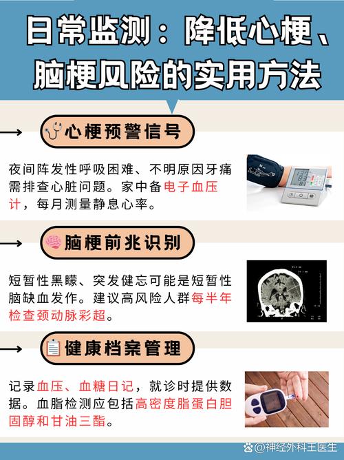 中风 心梗 脑梗的区别