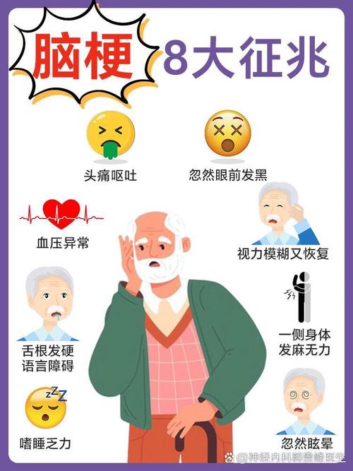 有心梗脑梗为啥容易发胖