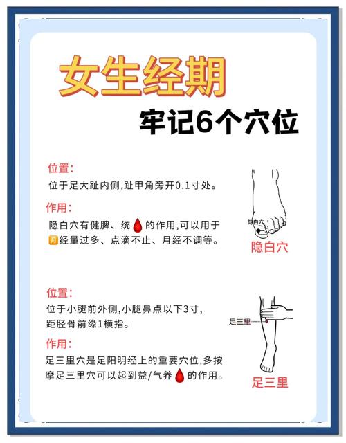 刺激穴位激发女性性欲