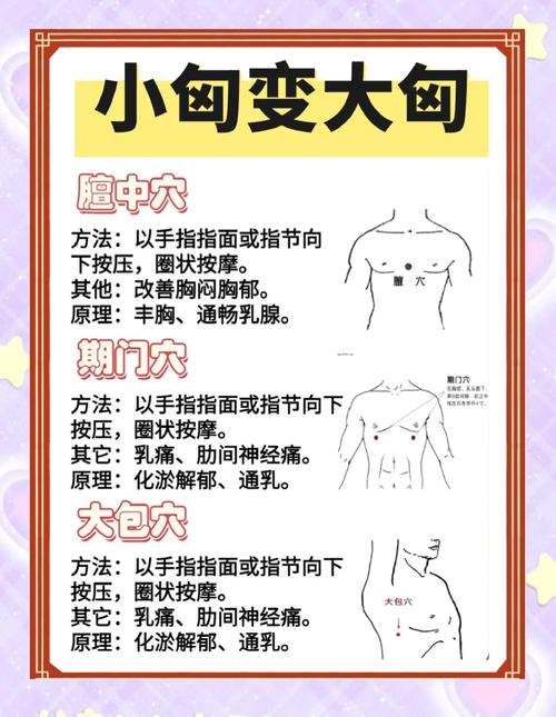 刺激穴位激发女性性欲