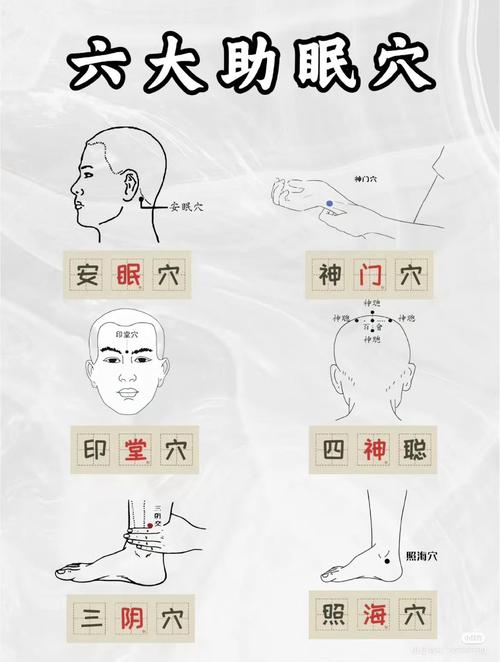 放松大脑按摩什么穴位