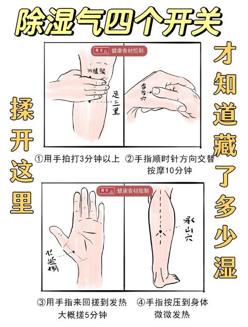 长按哪个穴位皮肤会好