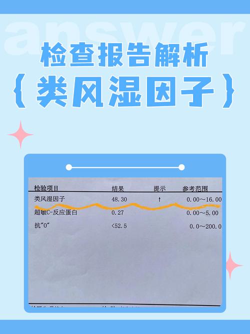 风湿和类风湿检验的指标