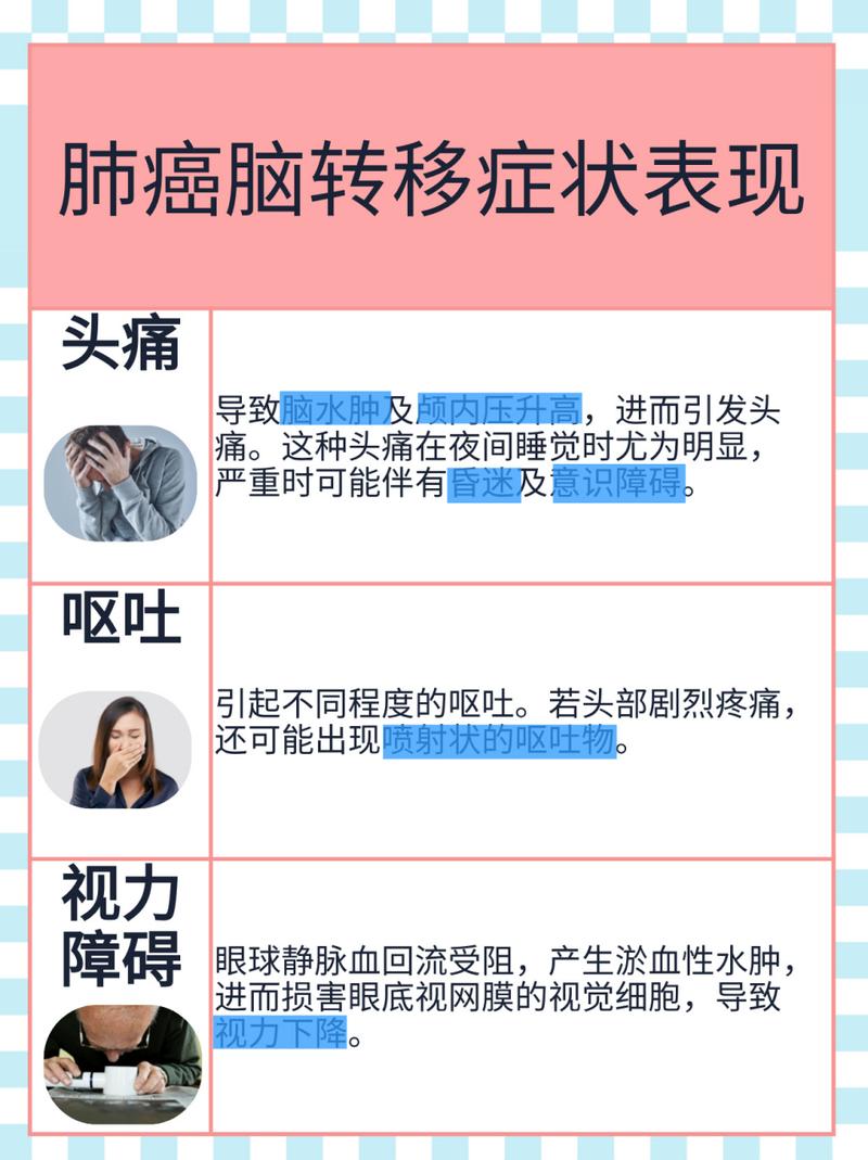 肺癌晚期脑转移脑梗症状