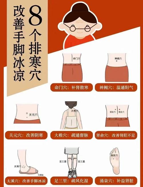 手脚冰冷按摩哪个穴位