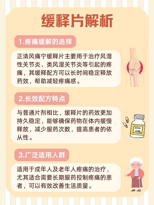 风湿疼痛片可以治风湿吗