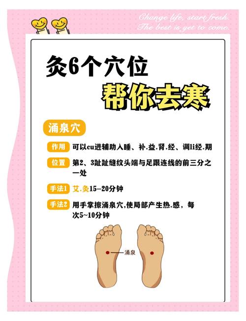 畏寒怕冷艾灸什么穴位