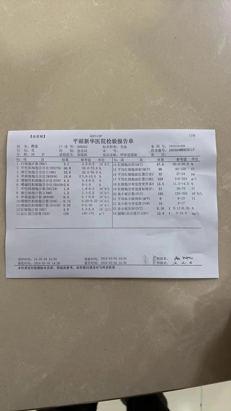 风湿类风湿抽血样本合格