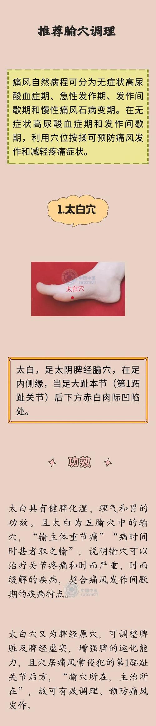 痛风急性发作艾灸穴位