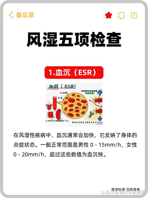 内风湿和外风湿怎么检查