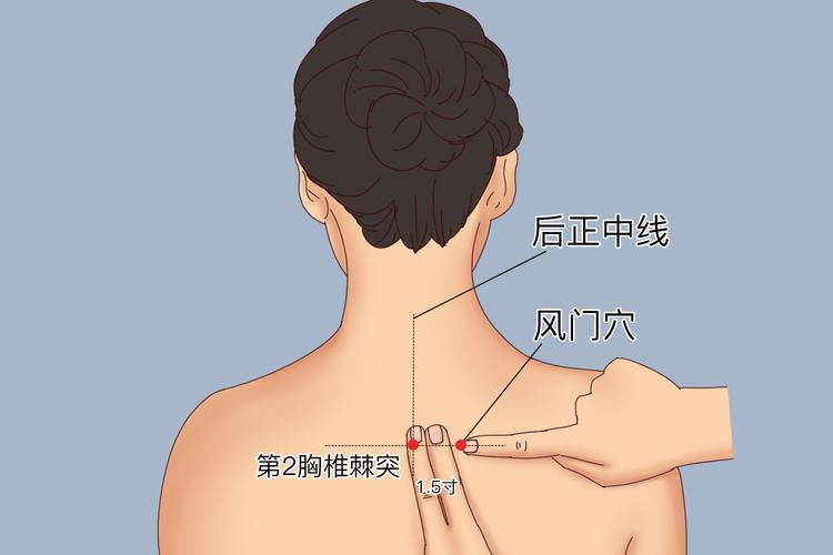风寒感冒针灸哪个穴位