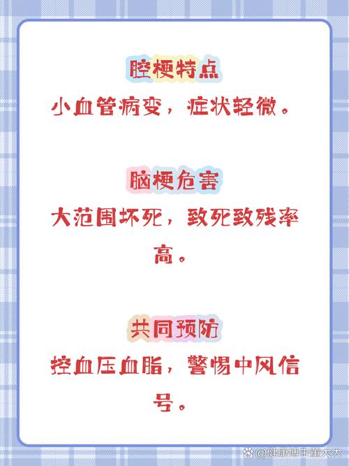 腔隙性脑梗与脑梗哪个重