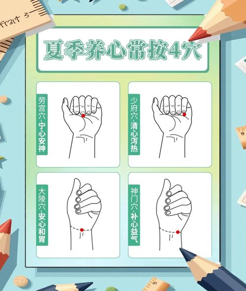 手心穴位治疗脾胃虚寒