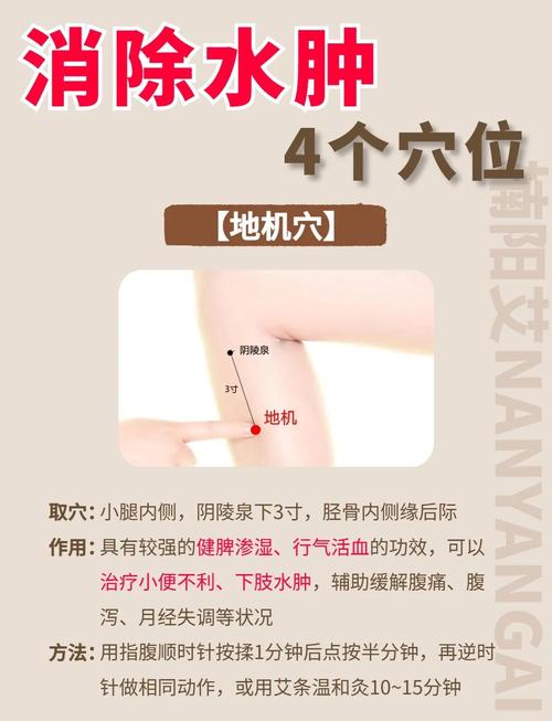 得了疱疹按摩哪些穴位