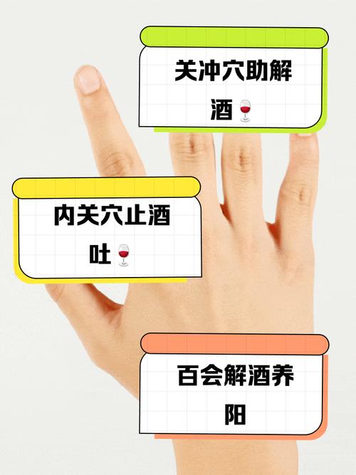 按压哪个穴位可以解酒