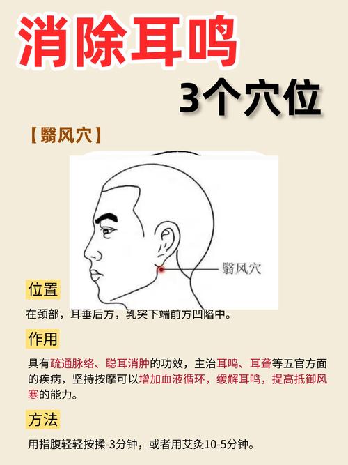 听力下降按摩哪个穴位