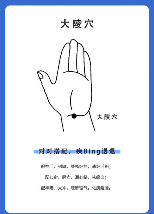 孕妇呕吐按压什么穴位