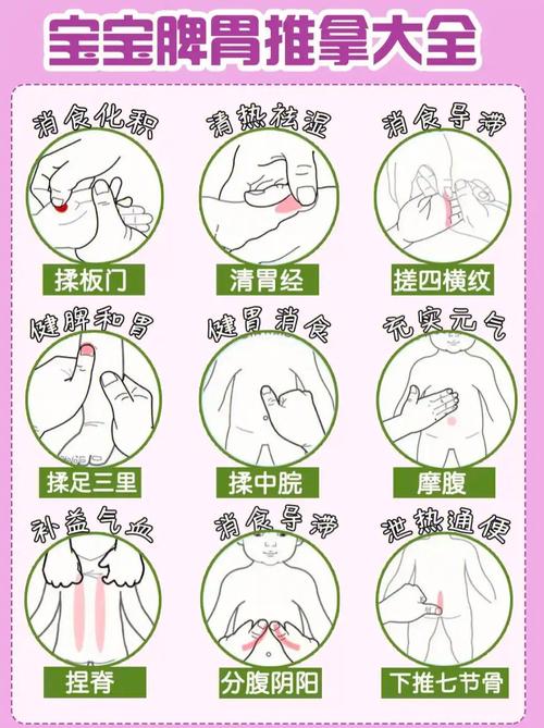 按摩哪些穴位快速祛痰